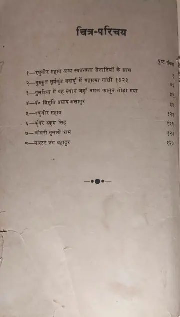 चित्र-परिचय (चित्रों की सूची)
